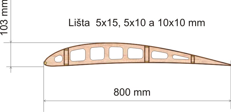 Překližkové žebro Pien01